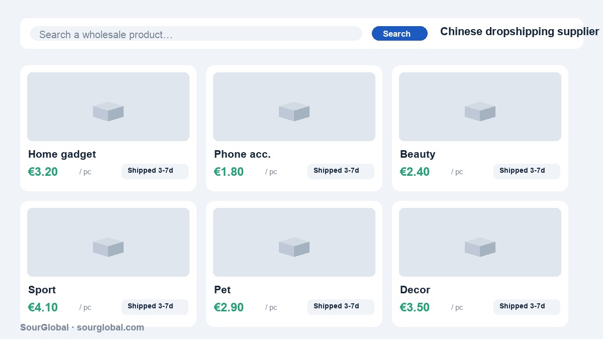Chinese dropshipping supplier catalogue