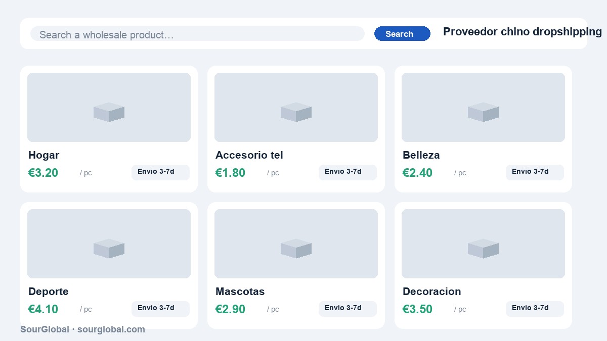 Catálogo de un proveedor chino dropshipping