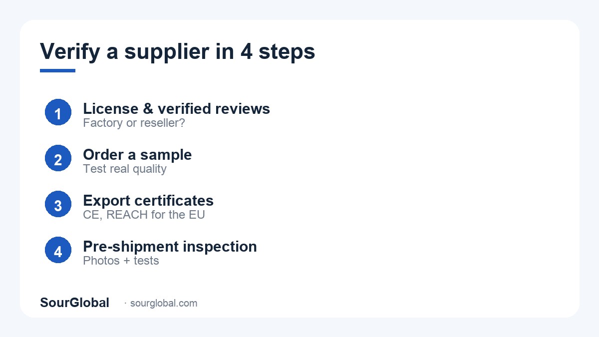 How to verify a supplier in China in 4 steps