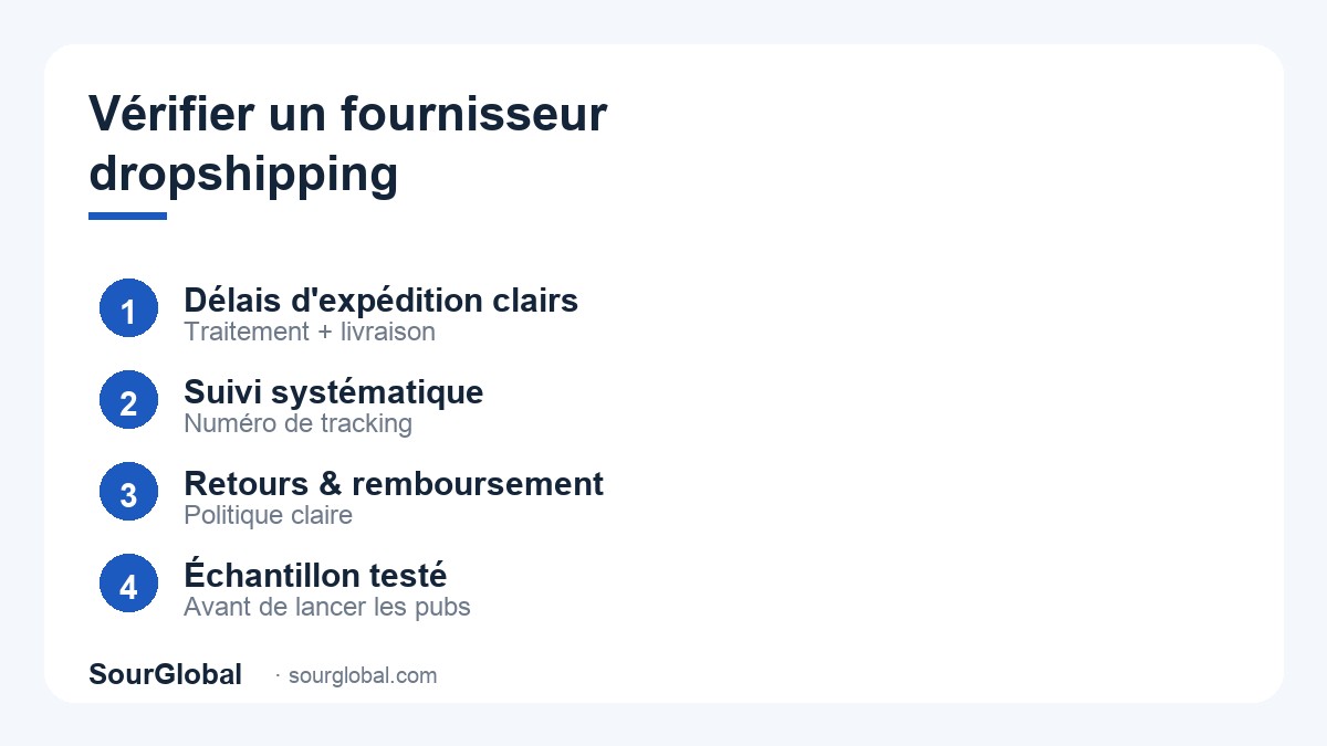 Vérifier un fournisseur dropshipping fiable en 4 étapes