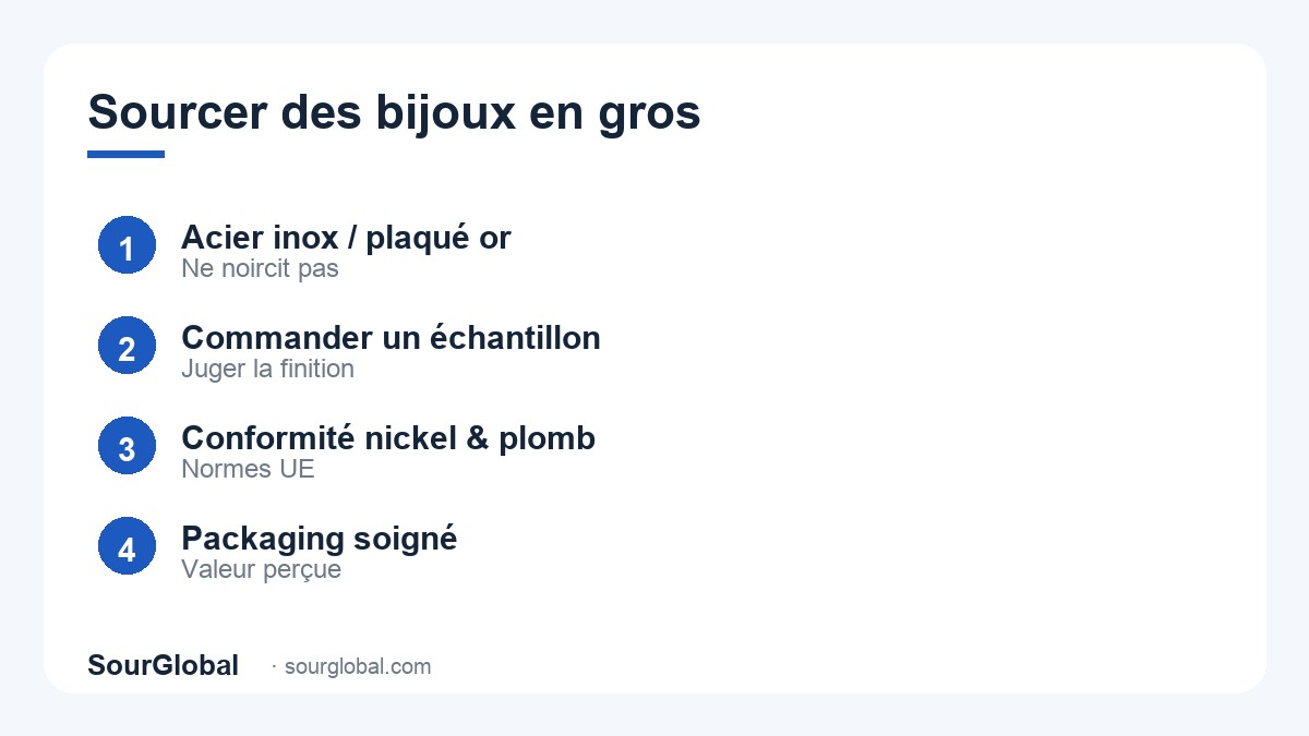 Sourcer des bijoux en gros chez un grossiste chinois
