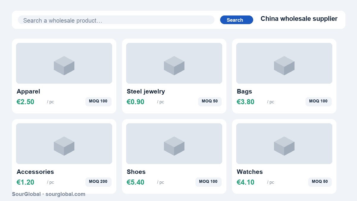 China wholesale supplier catalogue