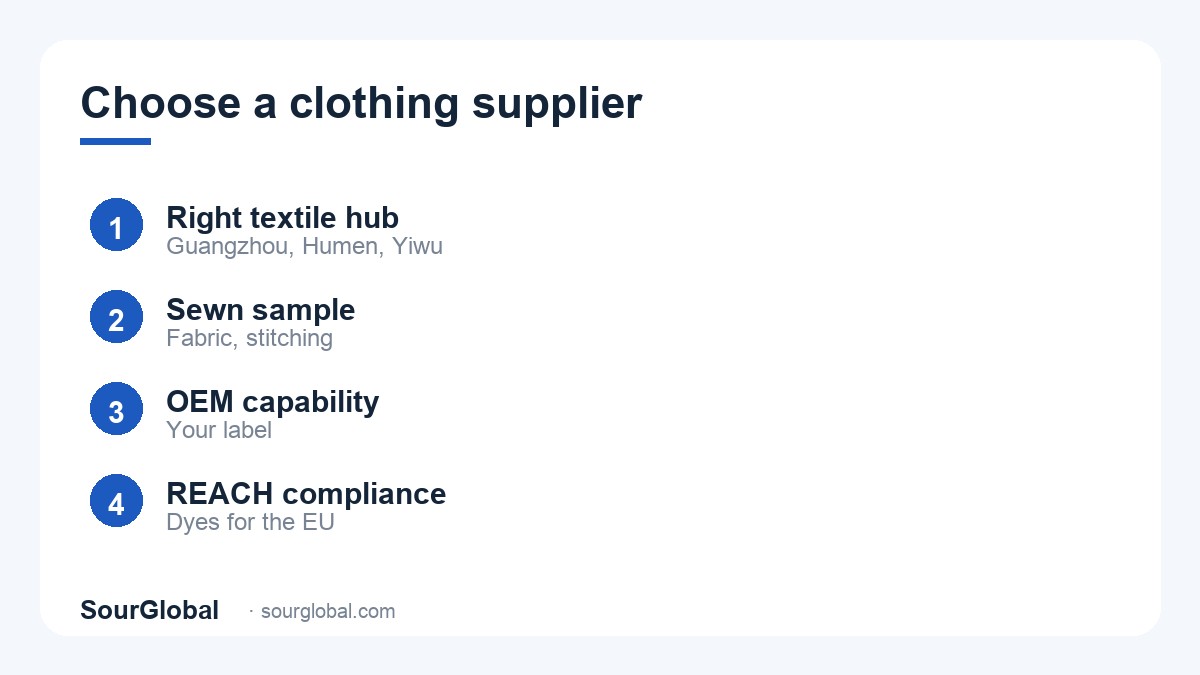 How to choose a wholesale clothing supplier